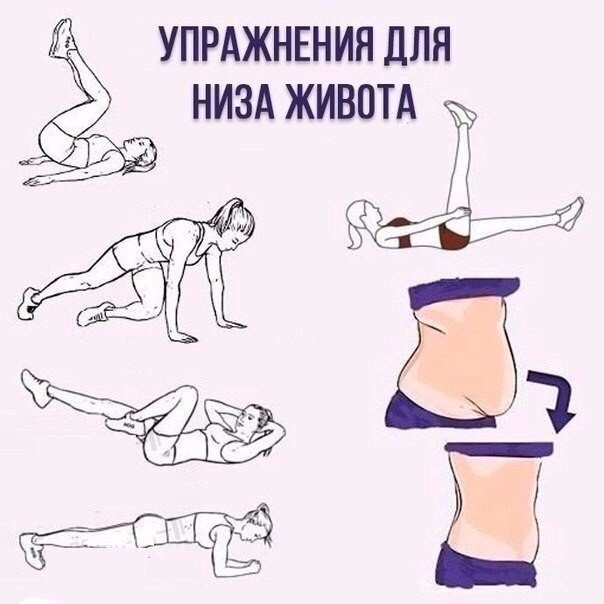 Как похудеть и избавиться от живота в домашних условиях Как похудеть и избавиться от живота в домашних условиях