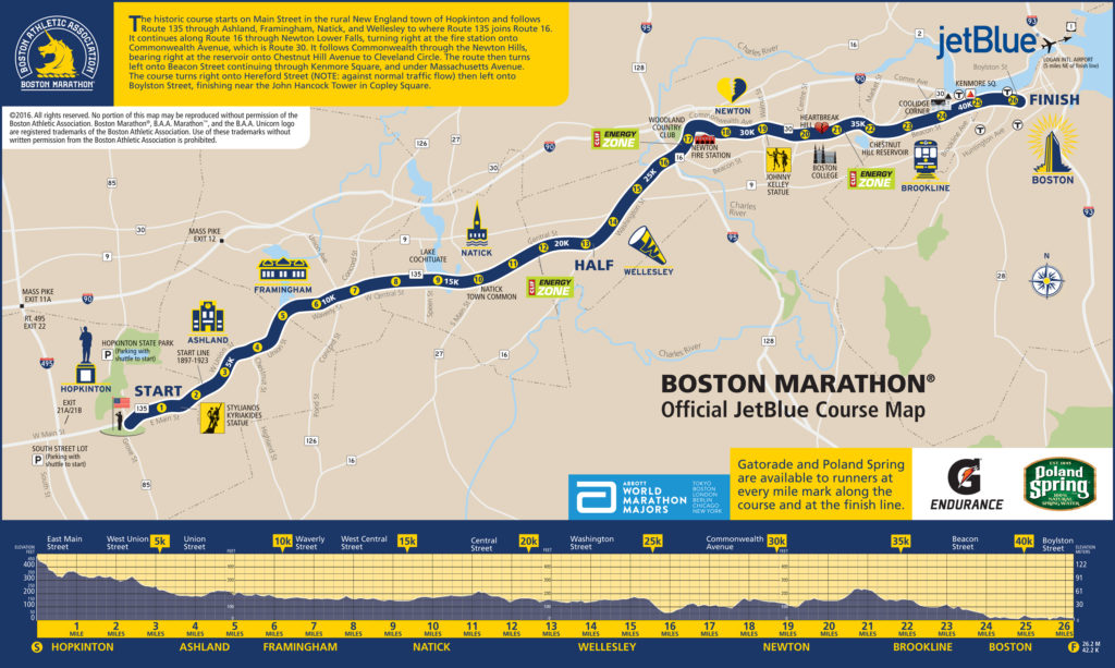 Маршрут Бостонского марафона 