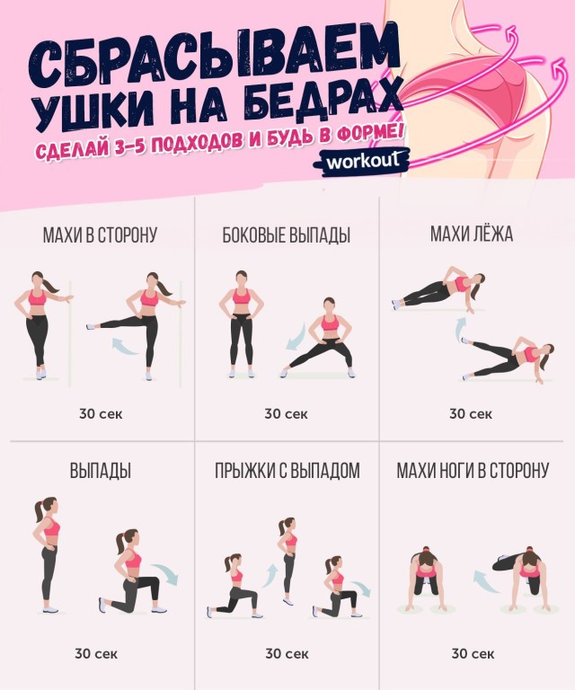 Видео упражнения для всего тела в домашних условиях - training365.ru