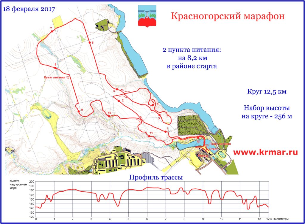 красногорский марафон 2018