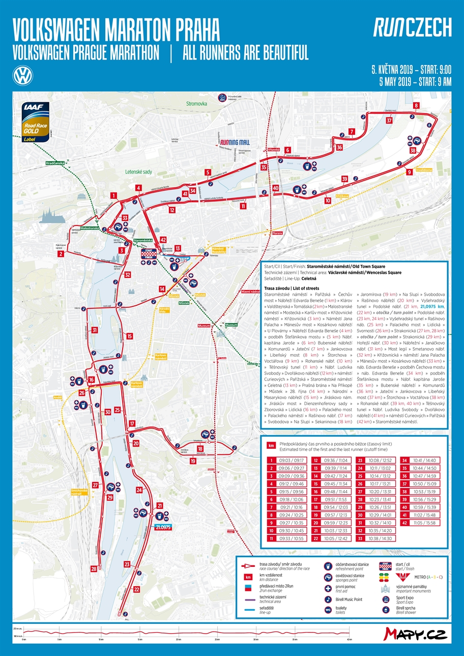 пражский марафон трасса 2019