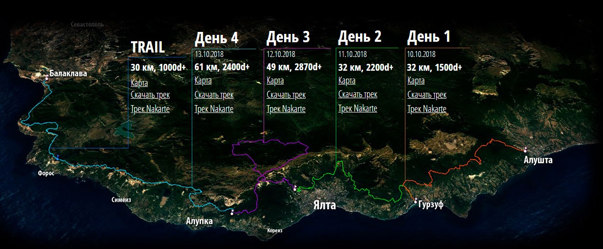 Севастопольская тропа карта маршрута подробная