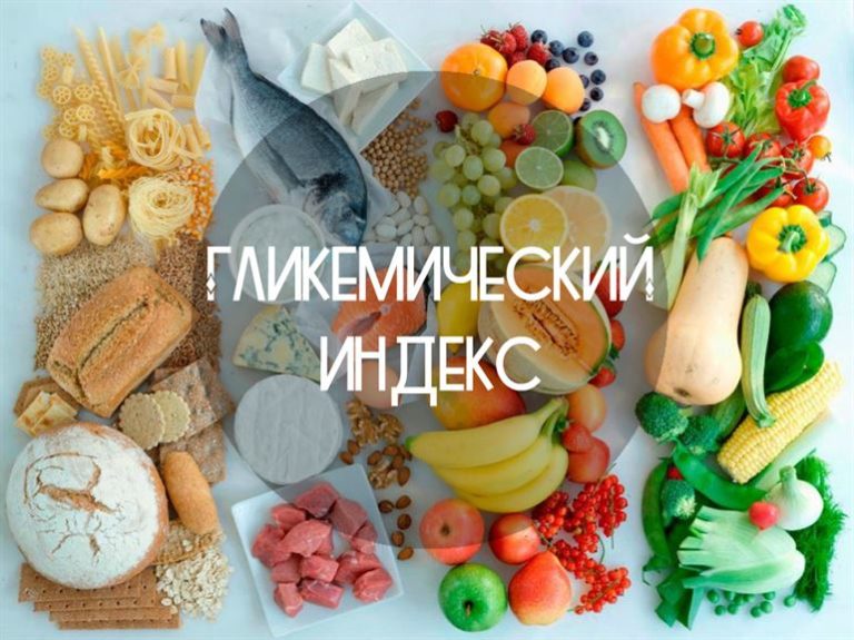 гликемический индекс таблицы