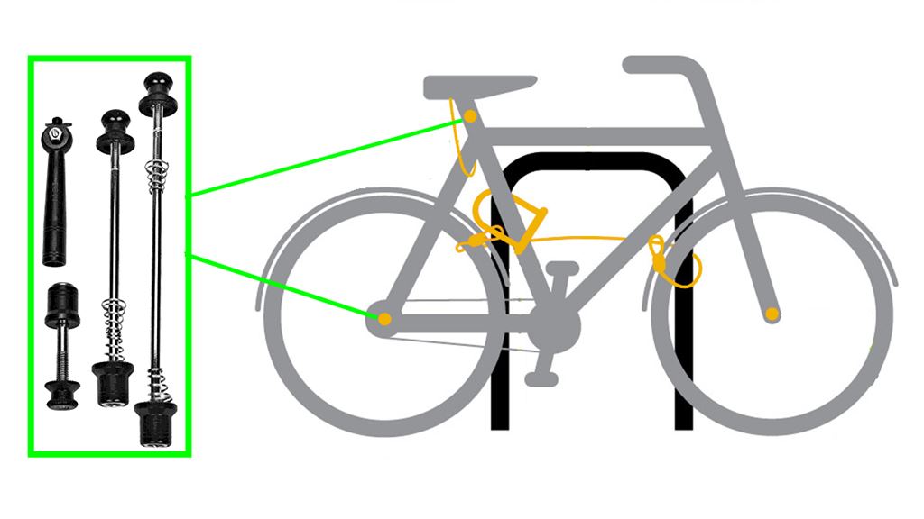 как защитить велосипед от кражи