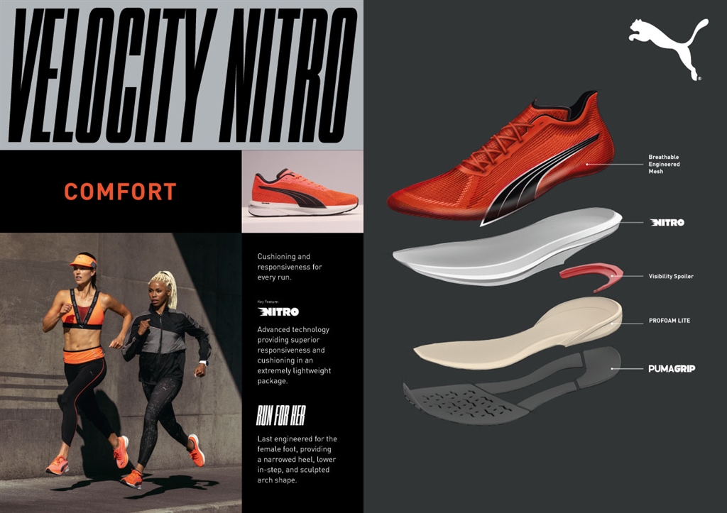 Soft foam puma что это. Смотреть фото Soft foam puma что это. Смотреть картинку Soft foam puma что это. Картинка про Soft foam puma что это. Фото Soft foam puma что это