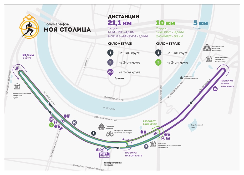 Схема полумарафона в москве