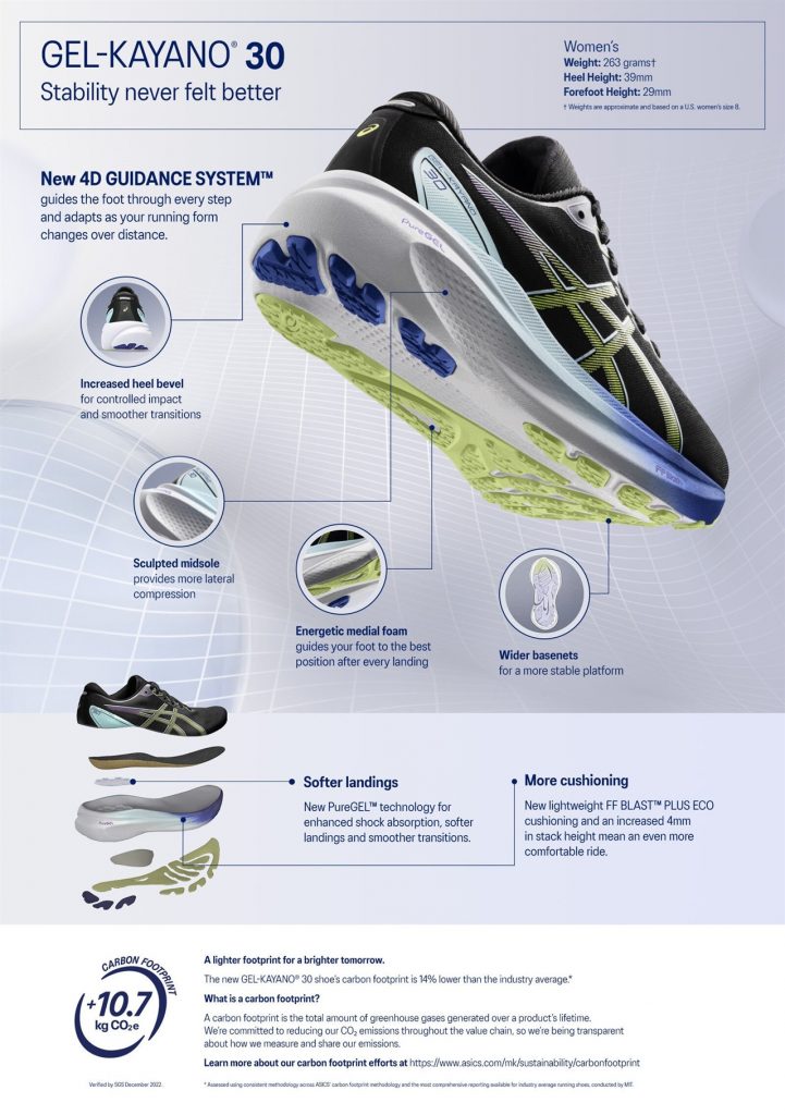 Обзор Asics Gel-Kayano 30: юбилейная версия флагманской модели - отзывы, характеристики, цена